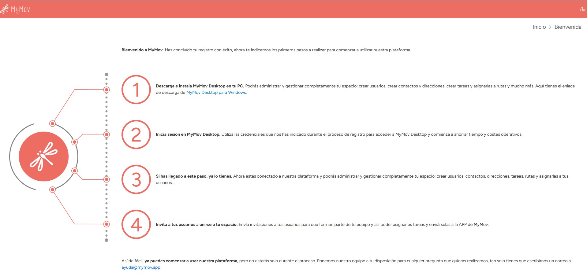 Responsive image